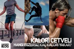 kalori-cetveli-hangi-egzersiz-kac-kalori-yakar-main-img-thumb